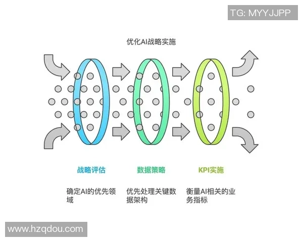 深入分析FPX战队的运营策略与战术调整之道